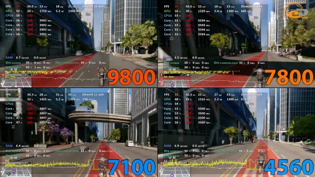 AMD A12-9800