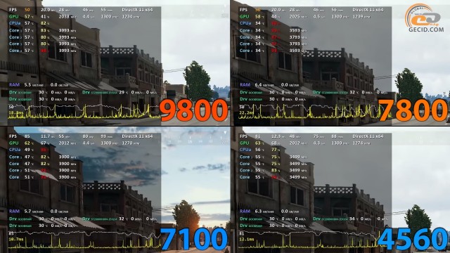 AMD A12-9800
