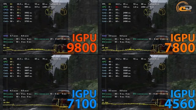 AMD A12-9800