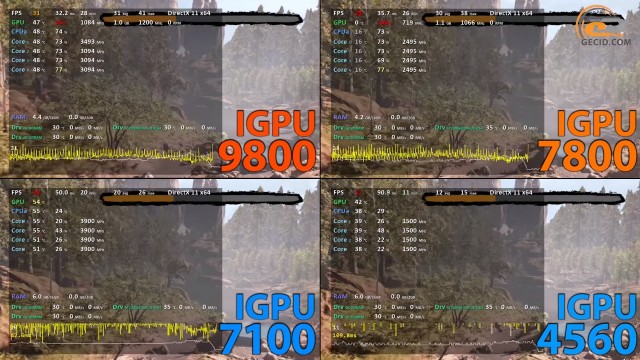 AMD A12-9800