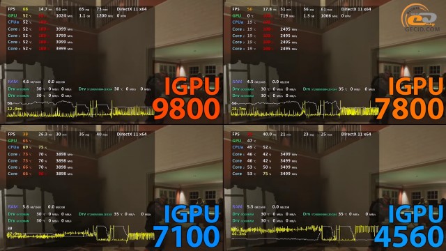 AMD A12-9800
