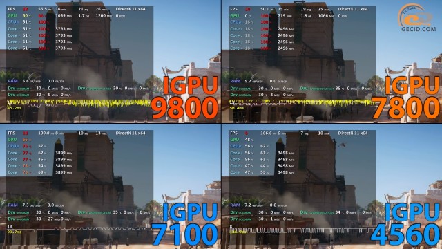 AMD A12-9800