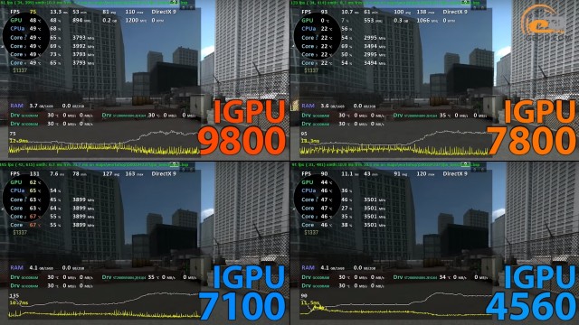 AMD A12-9800
