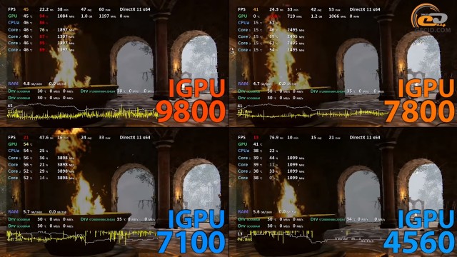 AMD A12-9800