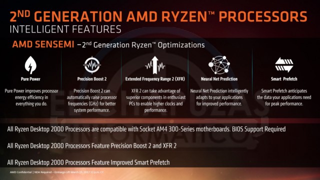 AMD Ryzen 3 2200G