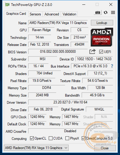 AMD Ryzen 5 2400G