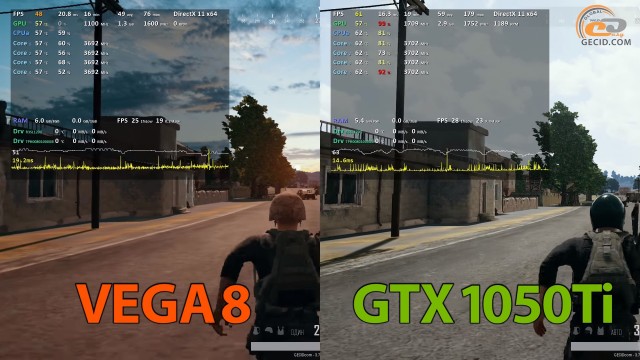 APU Ryzen 3 2200G