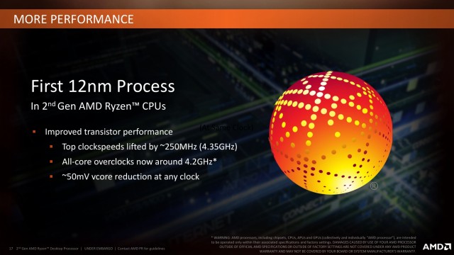 AMD Ryzen 7 2700X