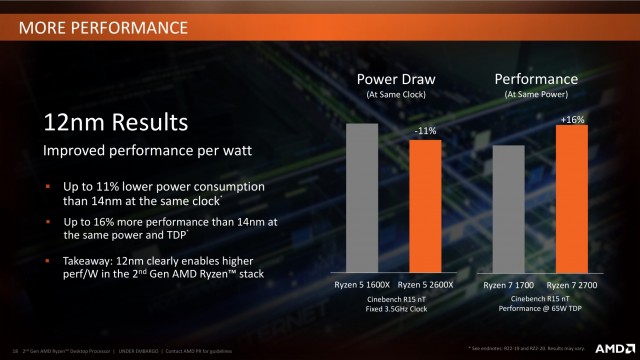AMD Ryzen 7 2700X