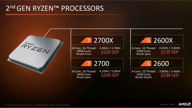 AMD Ryzen 5 2600