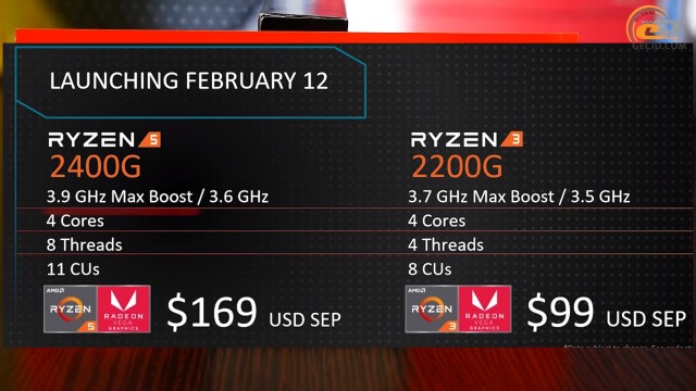 AMD Ryzen 5 2400G