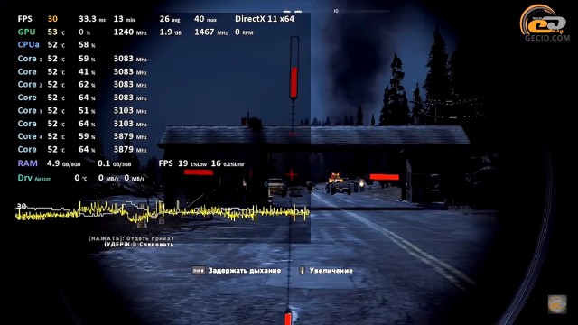 AMD Ryzen 5 2400G