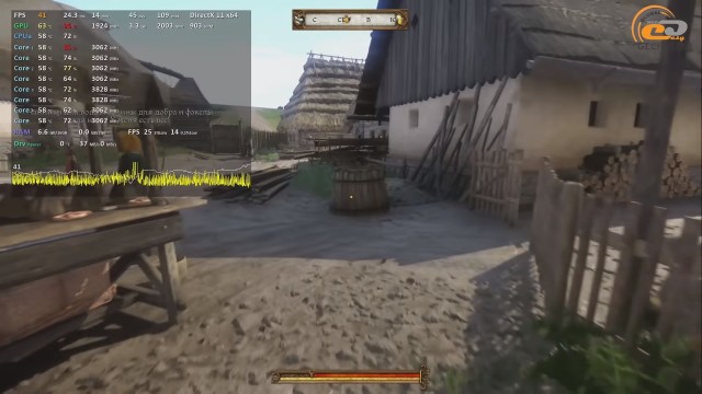Ryzen 5 2400G