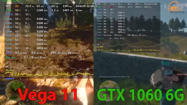 Ryzen 5 2400G