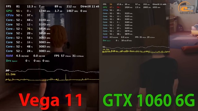 Ryzen 5 2400G