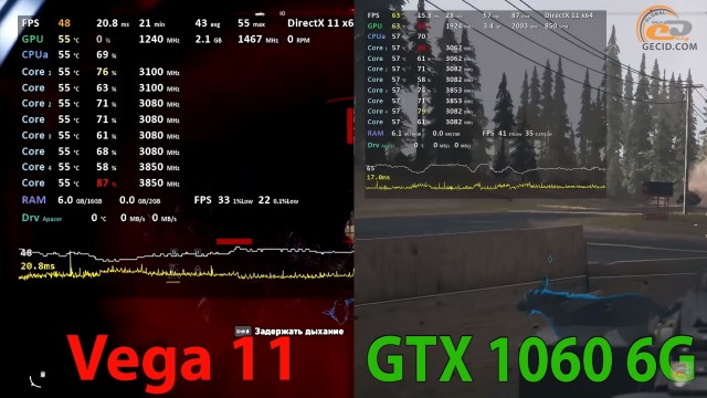 Ryzen 5 2400G