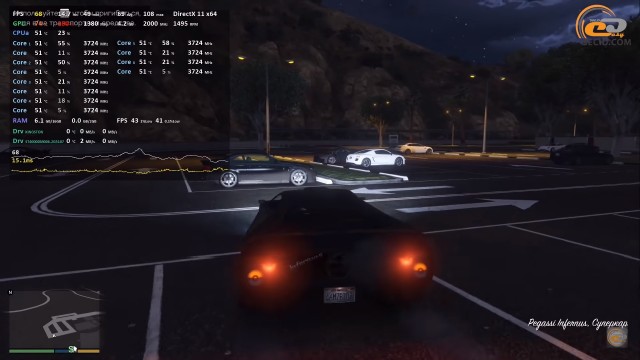 AMD Ryzen 5 2600