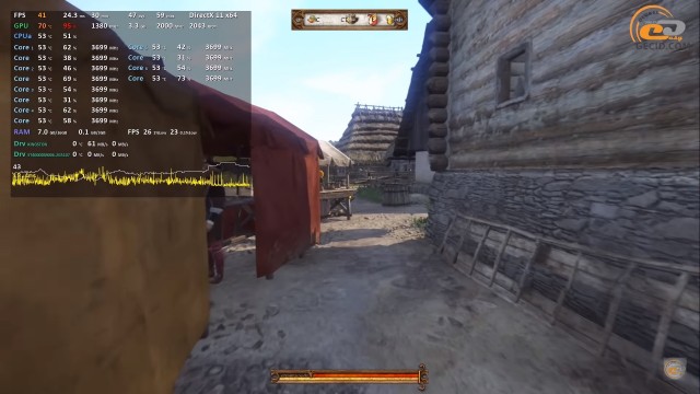 AMD Ryzen 5 2600