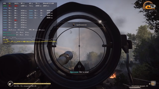 AMD Ryzen 5 2600