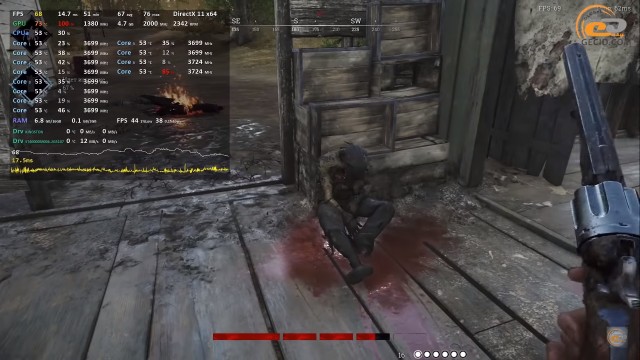 AMD Ryzen 5 2600