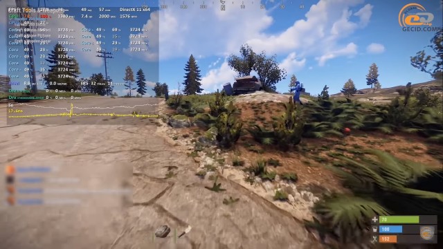 AMD Ryzen 5 2600