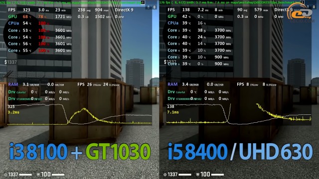 Intel Core i3-8100 vs Core i5-8400