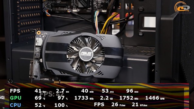 Intel NVIDIA