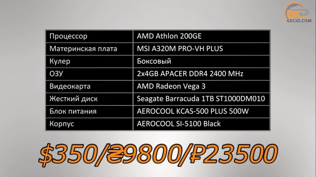 AMD Athlon 200GE