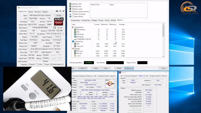AMD Athlon 200GE