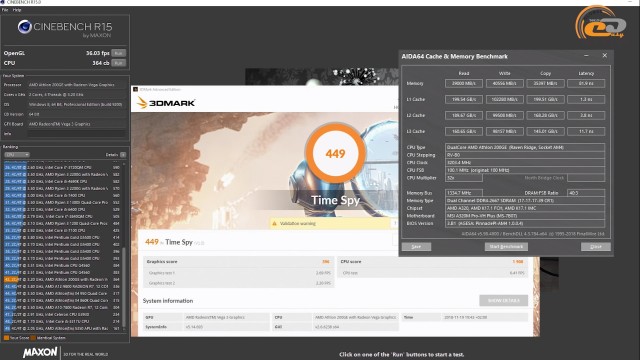 AMD Athlon 200GE