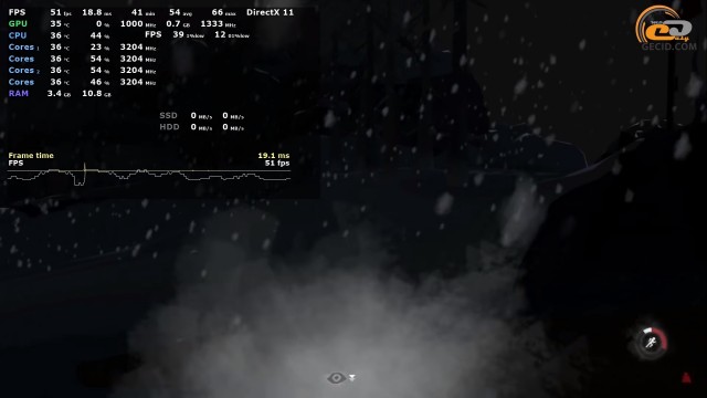 AMD Athlon 200GE Radeon Vega 3