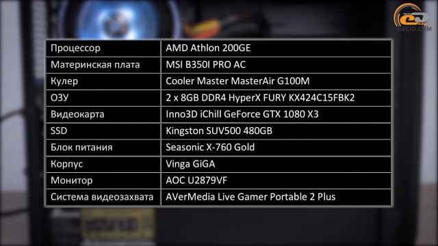 AMD Athlon 200GE