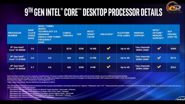 Intel ks что это