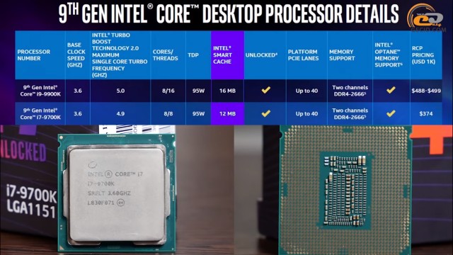 Intel Core i7-9700K