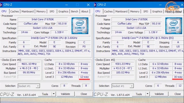 Intel Core i7-9700K