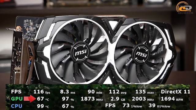 Intel NVIDIA AMD