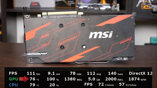 Intel NVIDIA AMD