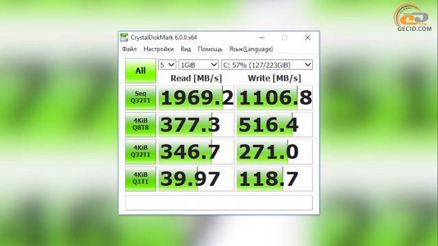 Intel NVIDIA AMD