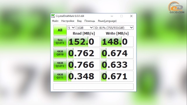 Intel NVIDIA AMD