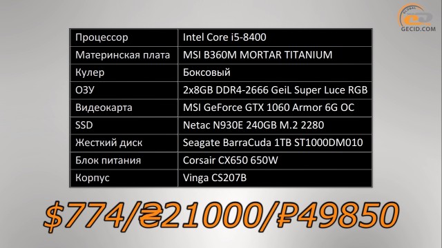 Intel NVIDIA AMD