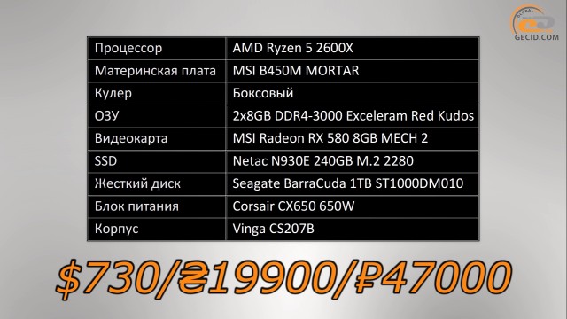 Intel NVIDIA AMD