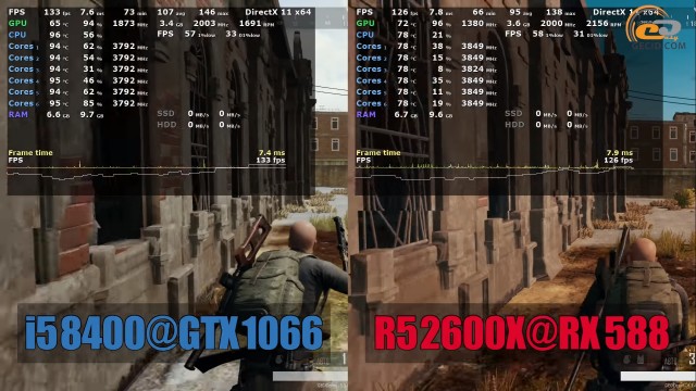 Intel NVIDIA AMD