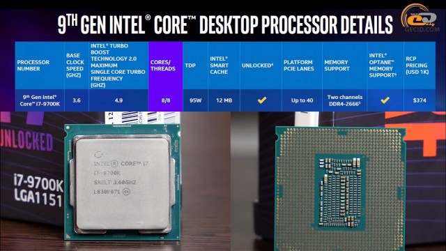 Intel Core i7-9700K