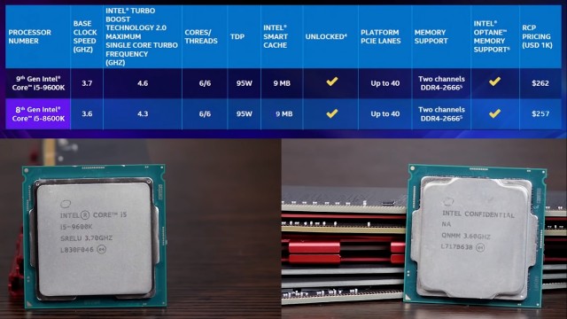 Intel Core i5-9600K