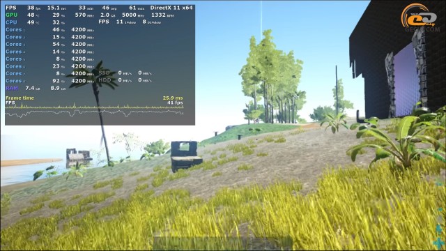 AMD FX-8350