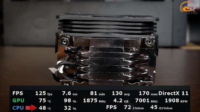 AMD Ryzen 7 2700 NVIDIA GeForce RTX 2060