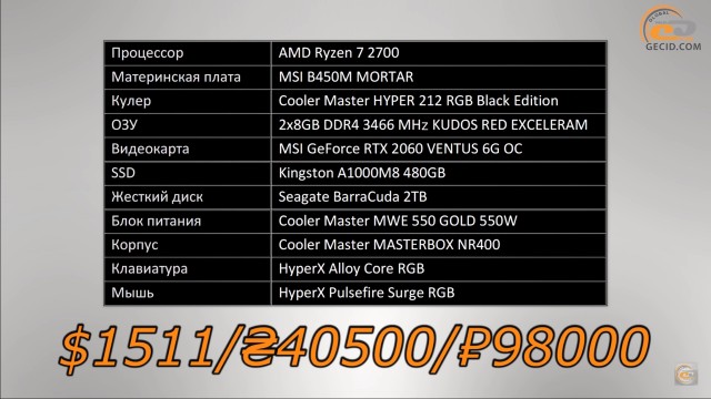 AMD Ryzen 7 2700 NVIDIA GeForce RTX 2060