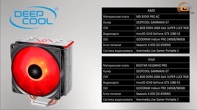AMD Athlon 200GE