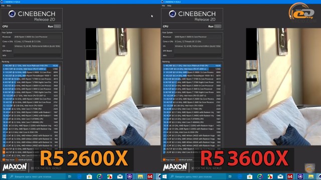 AMD Ryzen 3000