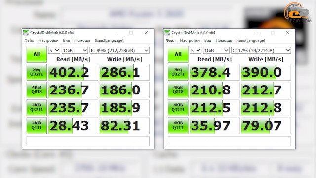 AMD Ryzen 5 2600